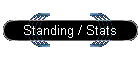 Standing / Stats